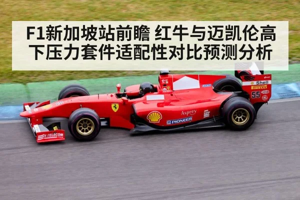 F1新加坡站前瞻 红牛与迈凯伦高下压力套件适配性对比预测分析 | hth